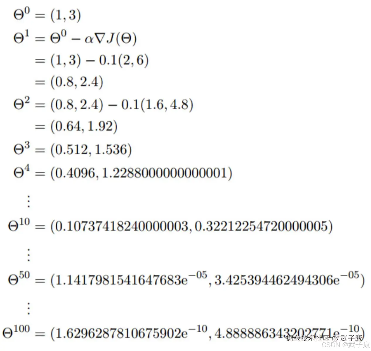 多变量梯度下降迭代