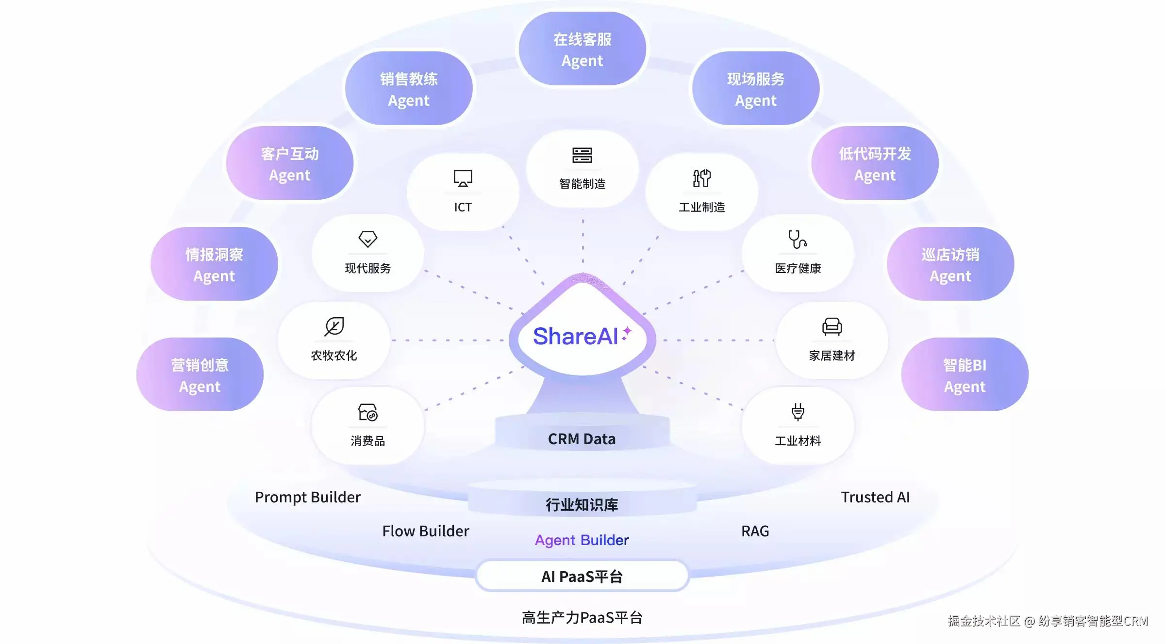 纷享20250508143254-63.jpg