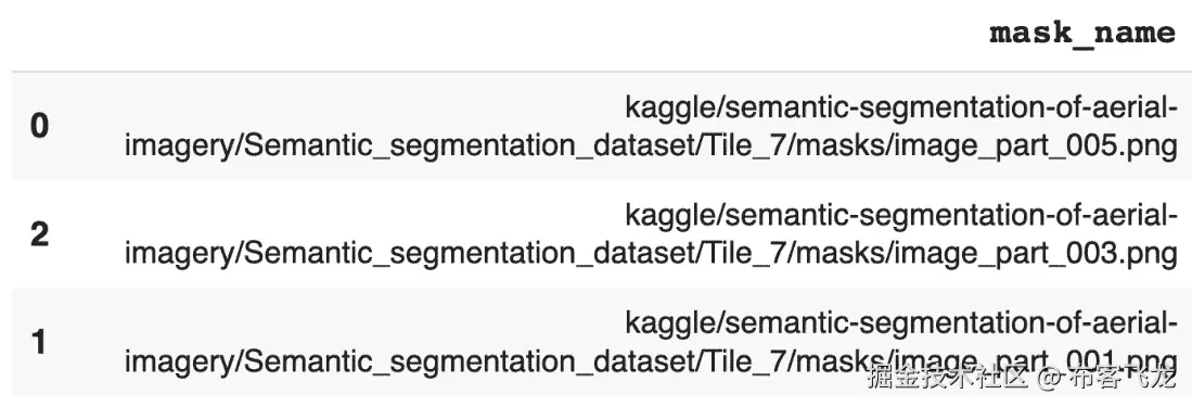 图 4.6 – 完整的航拍数据框，前 3 行