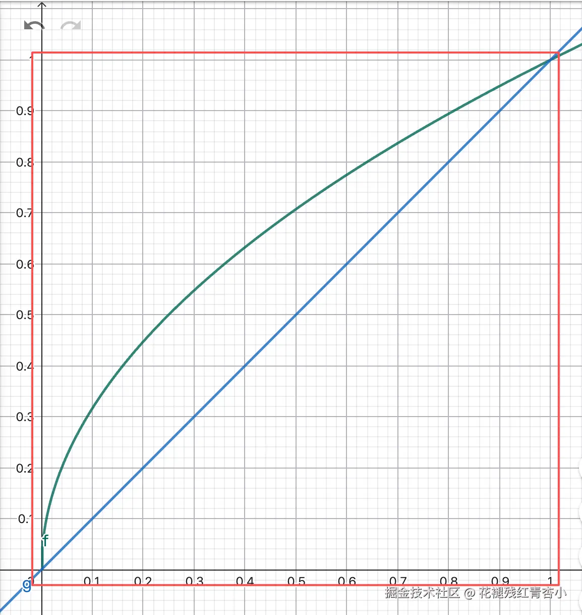2e90e959-ca31-4717-a172-330d2ebb89a9.png