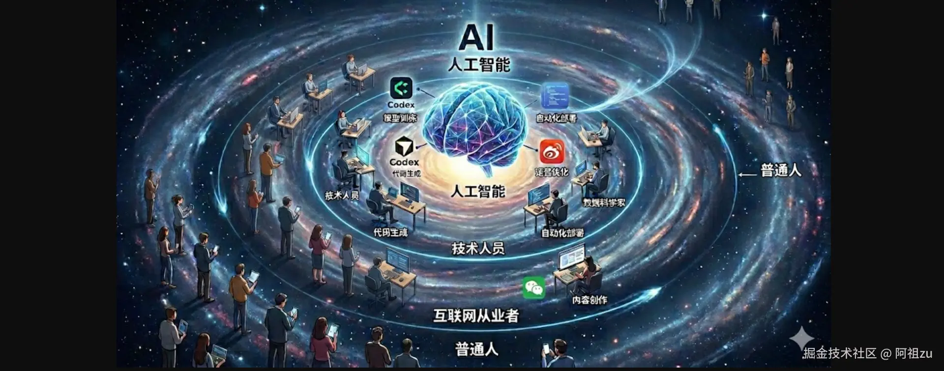 普通人和 OpenClaw 之间的距离