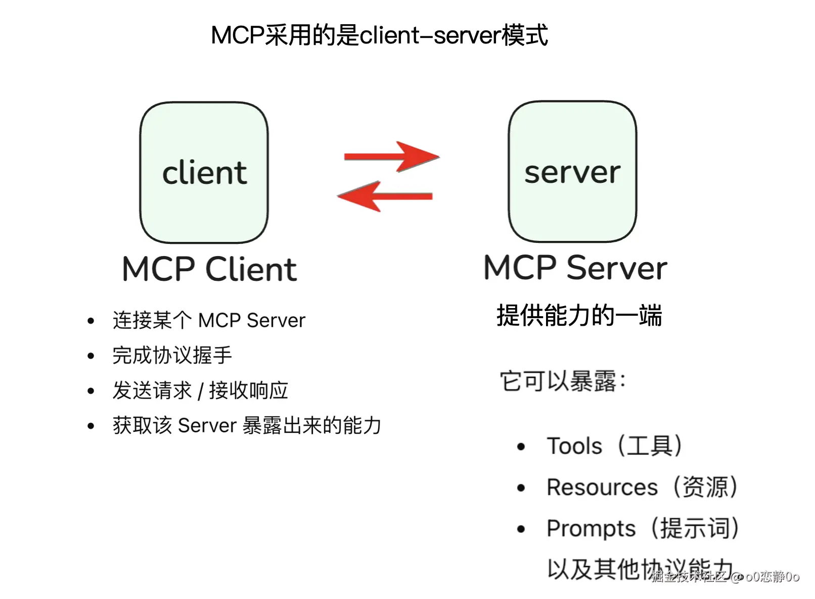 image-20260318135720587