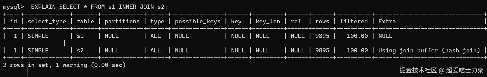 image-20220326122717663