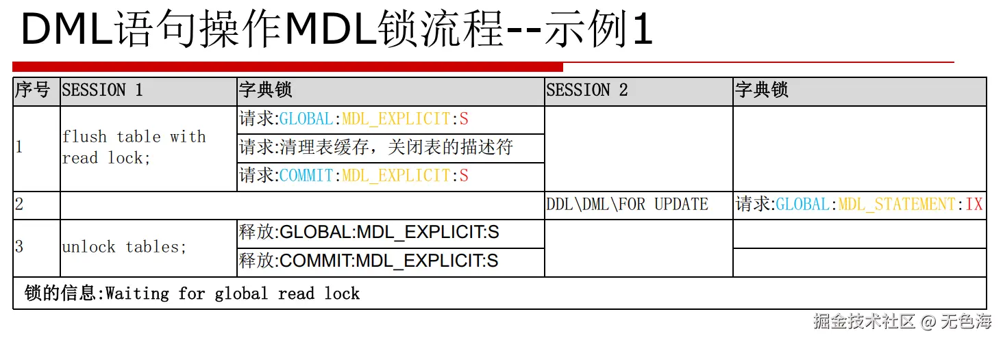 截屏2024-07-25 21.01.01.png