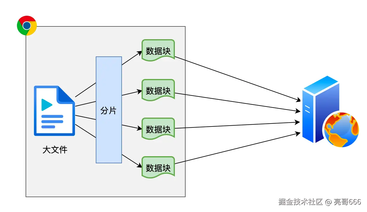 image-20210918140242356