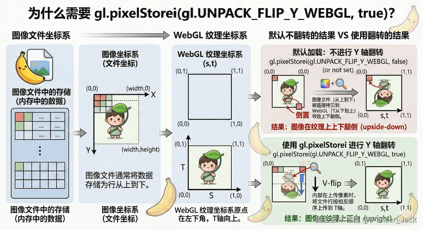 learning-webgal-1-img-2.png