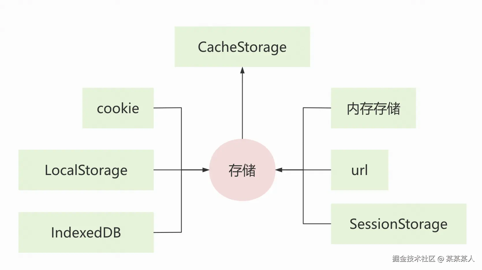 截屏2024-10-15 16.03.26.png