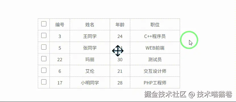 JS 打造动态表格 .gif
