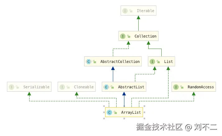 image-20201206112834609