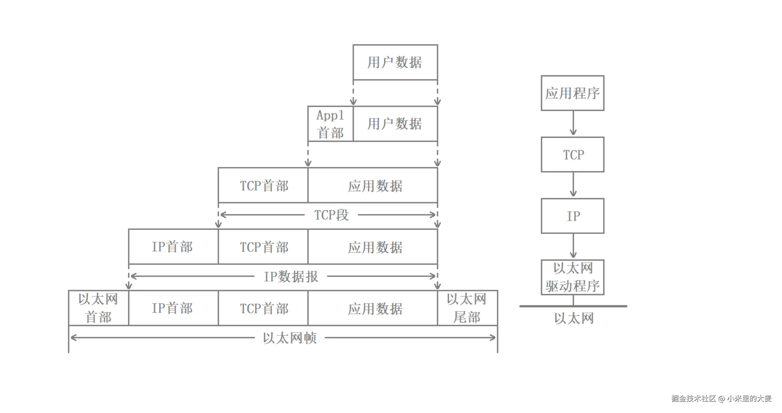 PixPin_2025-08-08_15-38-41