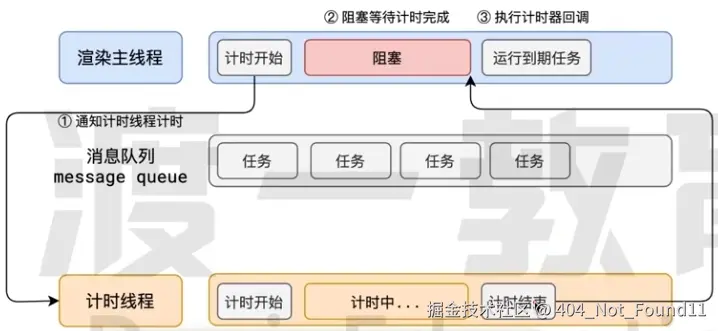 image-20250724211958262.png