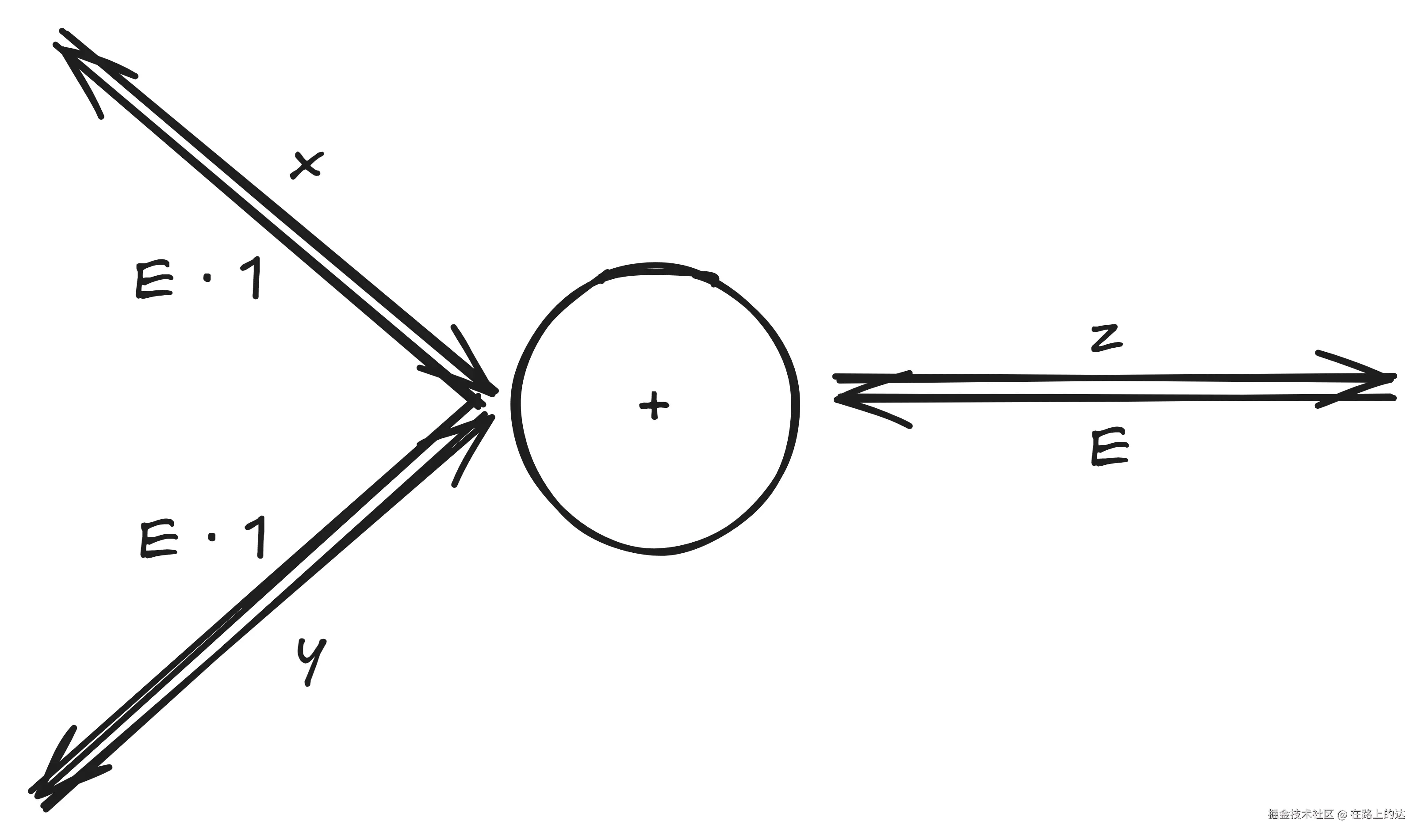 Drawing 2025-11-16 10.51.55.excalidraw.png