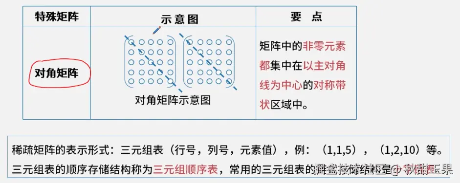 截屏2024-08-05 15.54.27.png