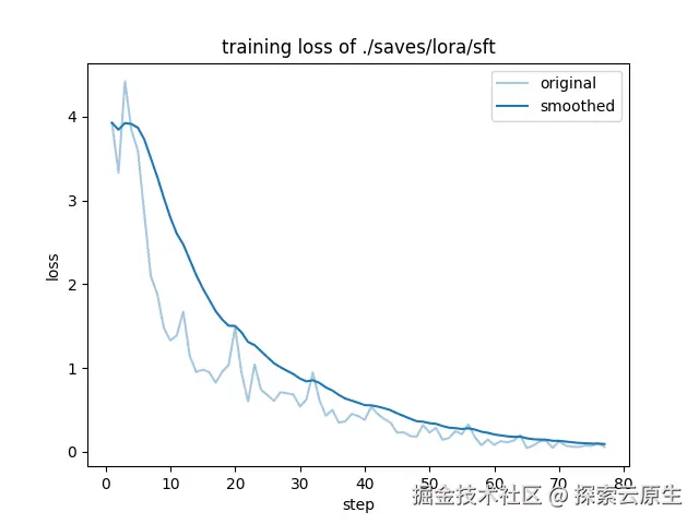 training_loss.png