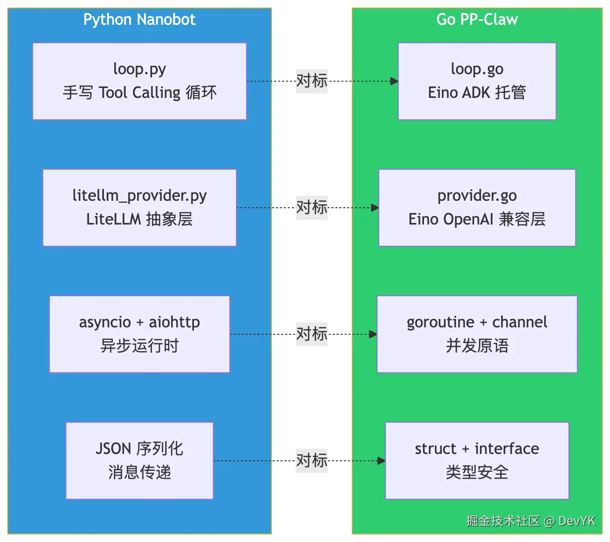mermaid-diagram-2026-03-05-233825