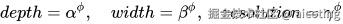 depth = \alpha^\phi, \quad width = \beta^\phi, \quad resolution = \gamma^\phi