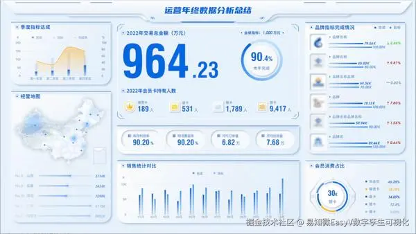 动图封面