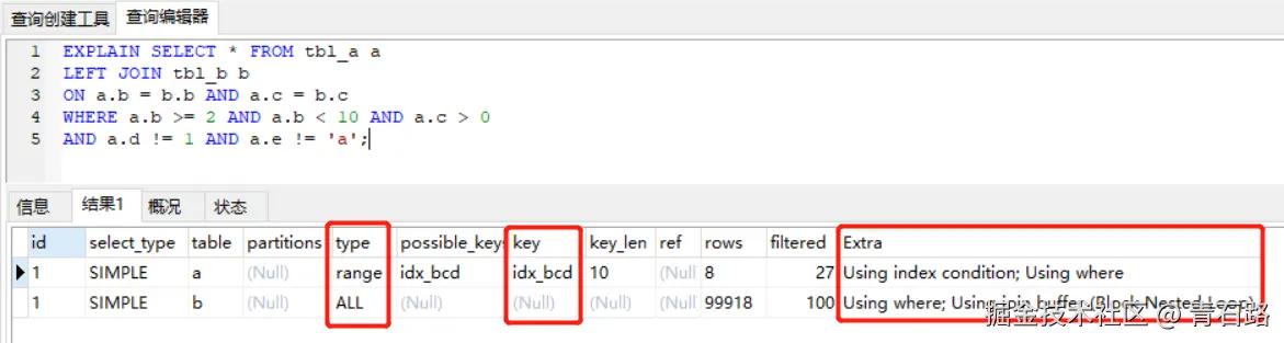 左有索引右无_执行计划