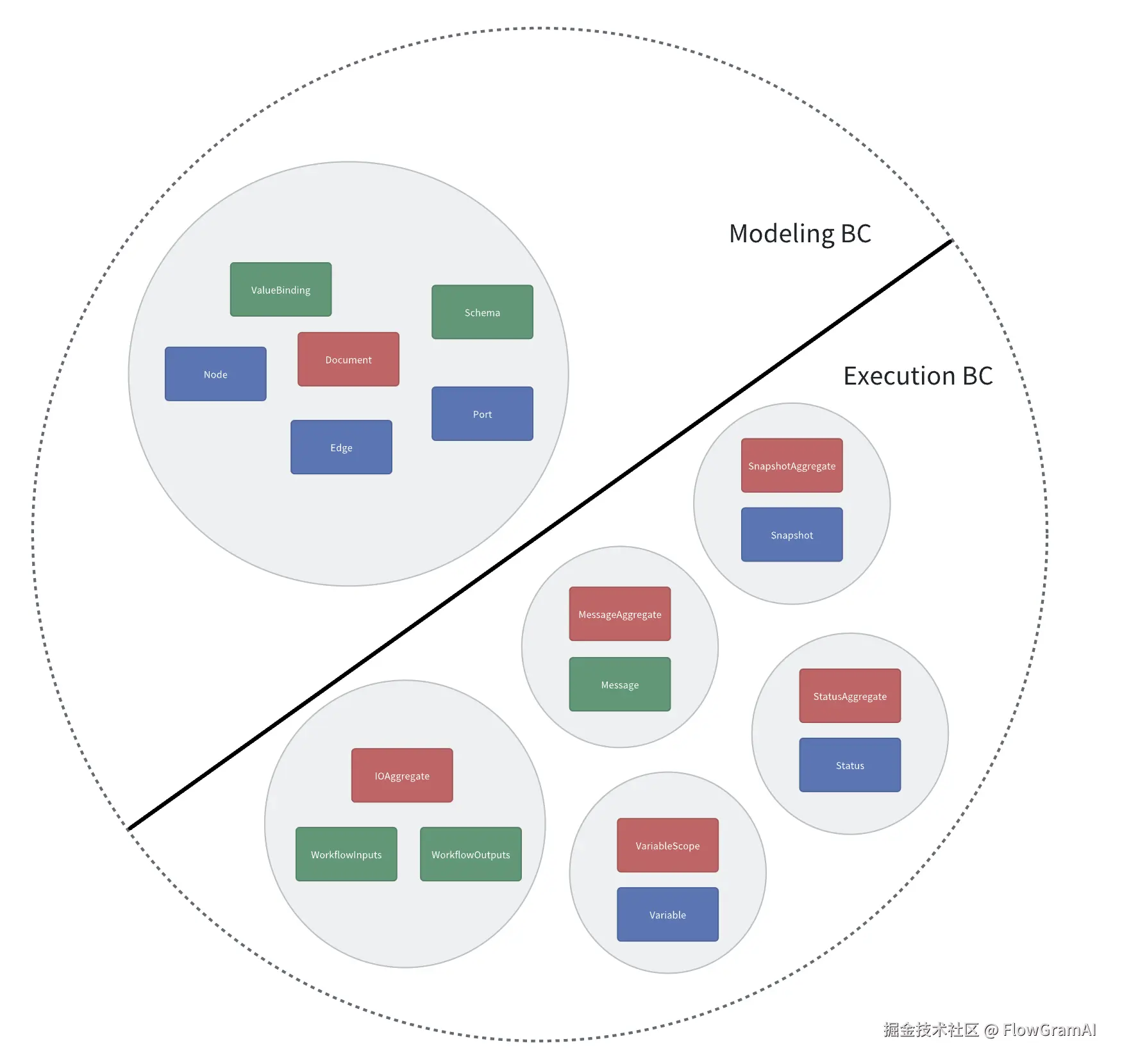 截屏2025-10-17 16.25.32.png