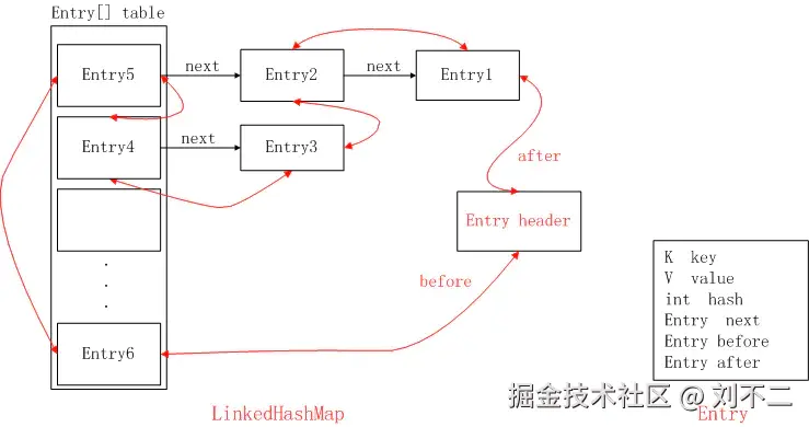 image-20201129222921735