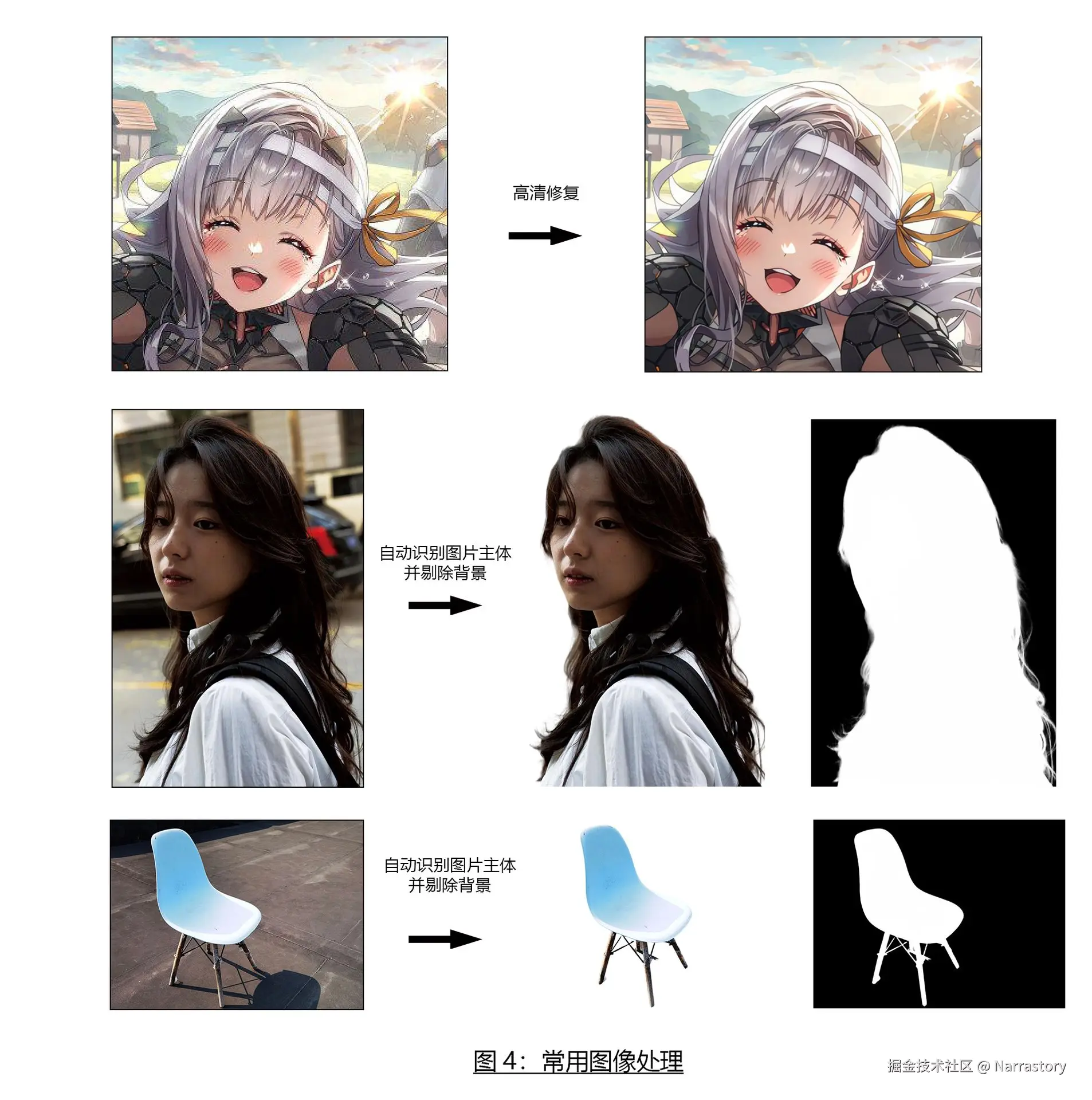 fig4_图像处理.jpg