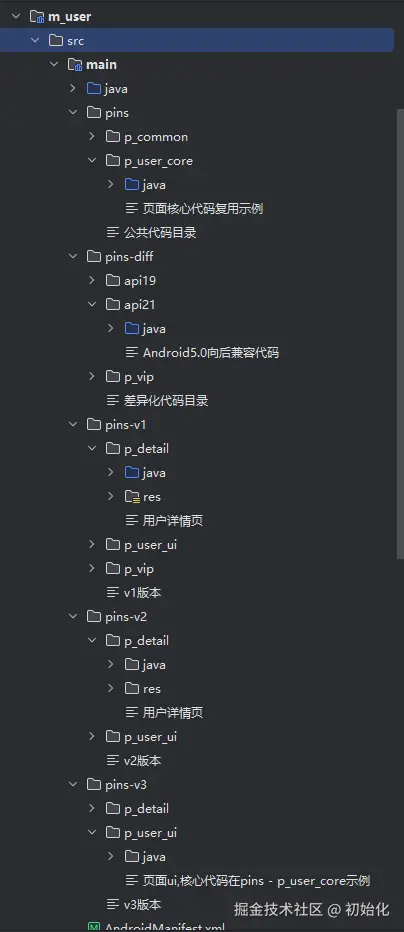 user模块目录截图