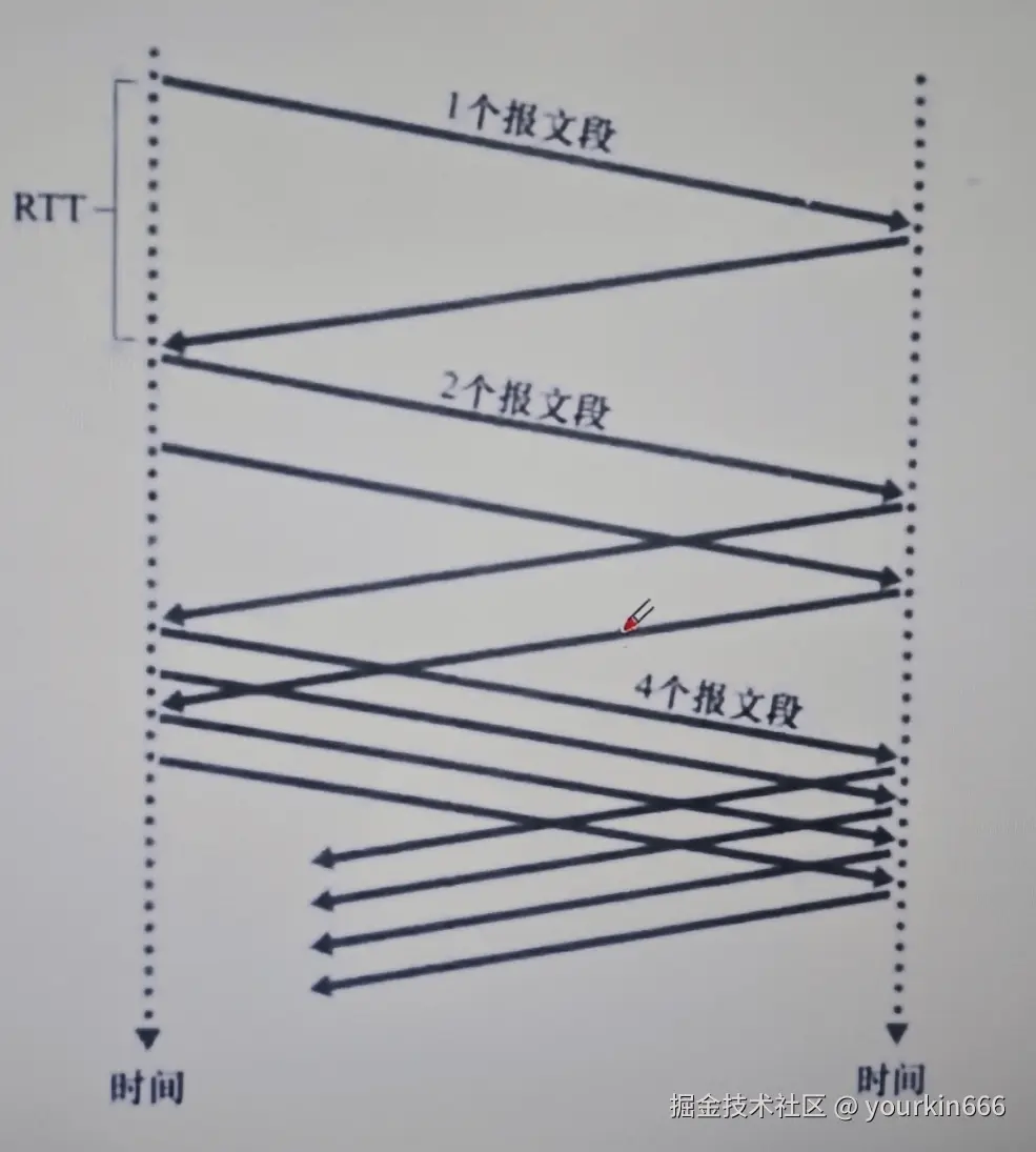 屏幕截图 2024-11-13 140000.png