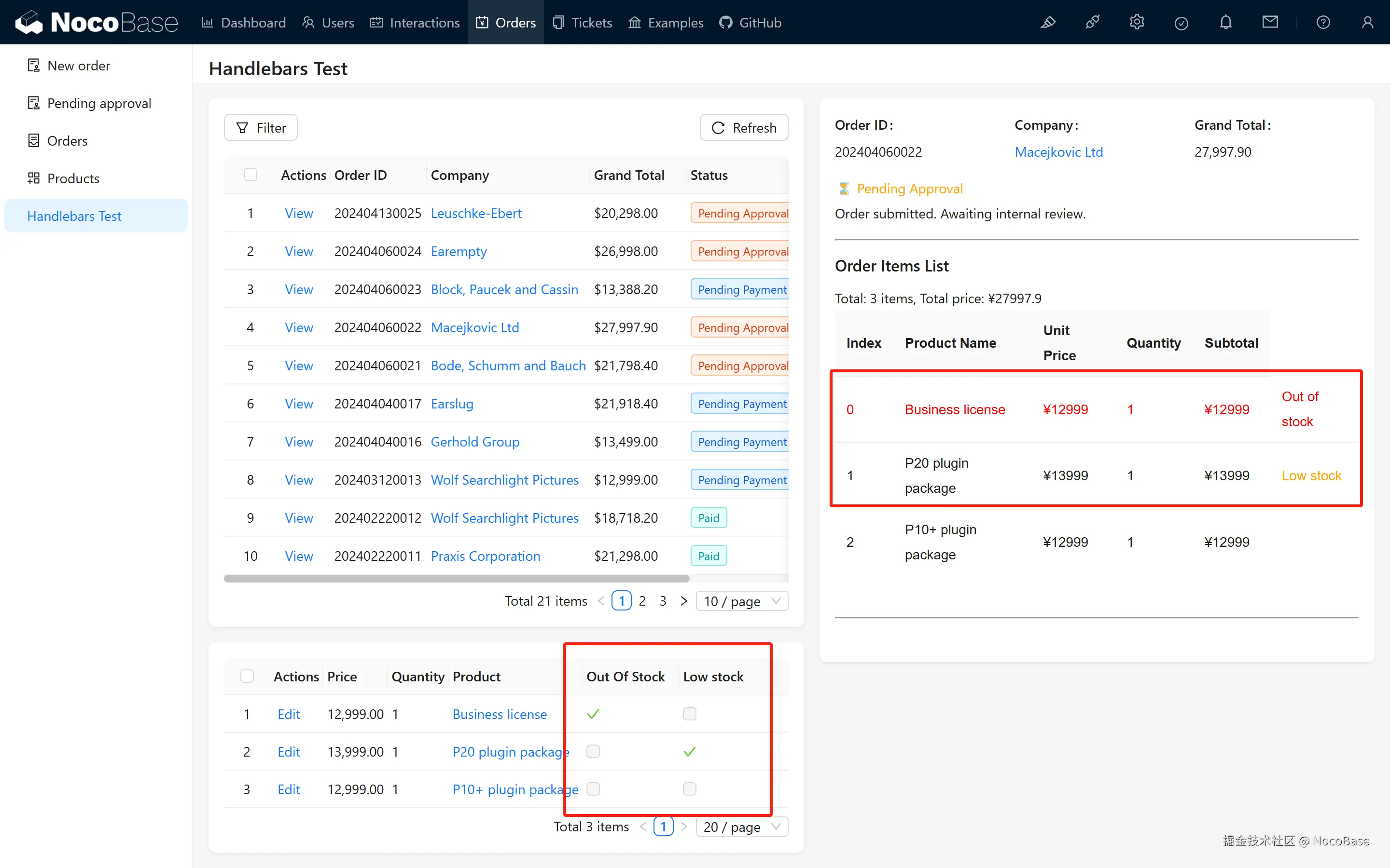 额外效果：缺货与库存紧张