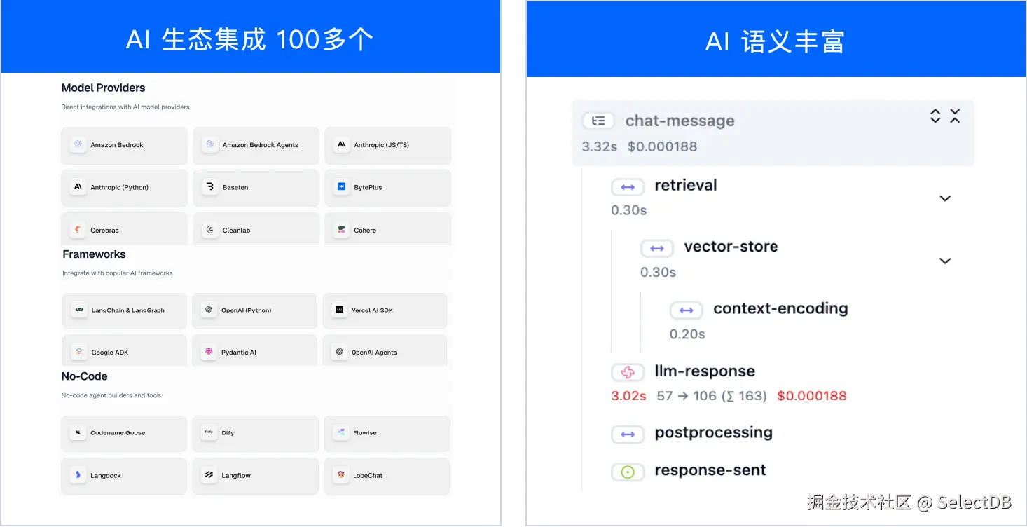 2-生态集成.png