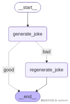 Screenshot 2026-02-01 151834.png