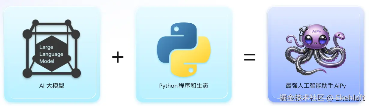 9b044ee42e684e3caf5ff5221791b052.png