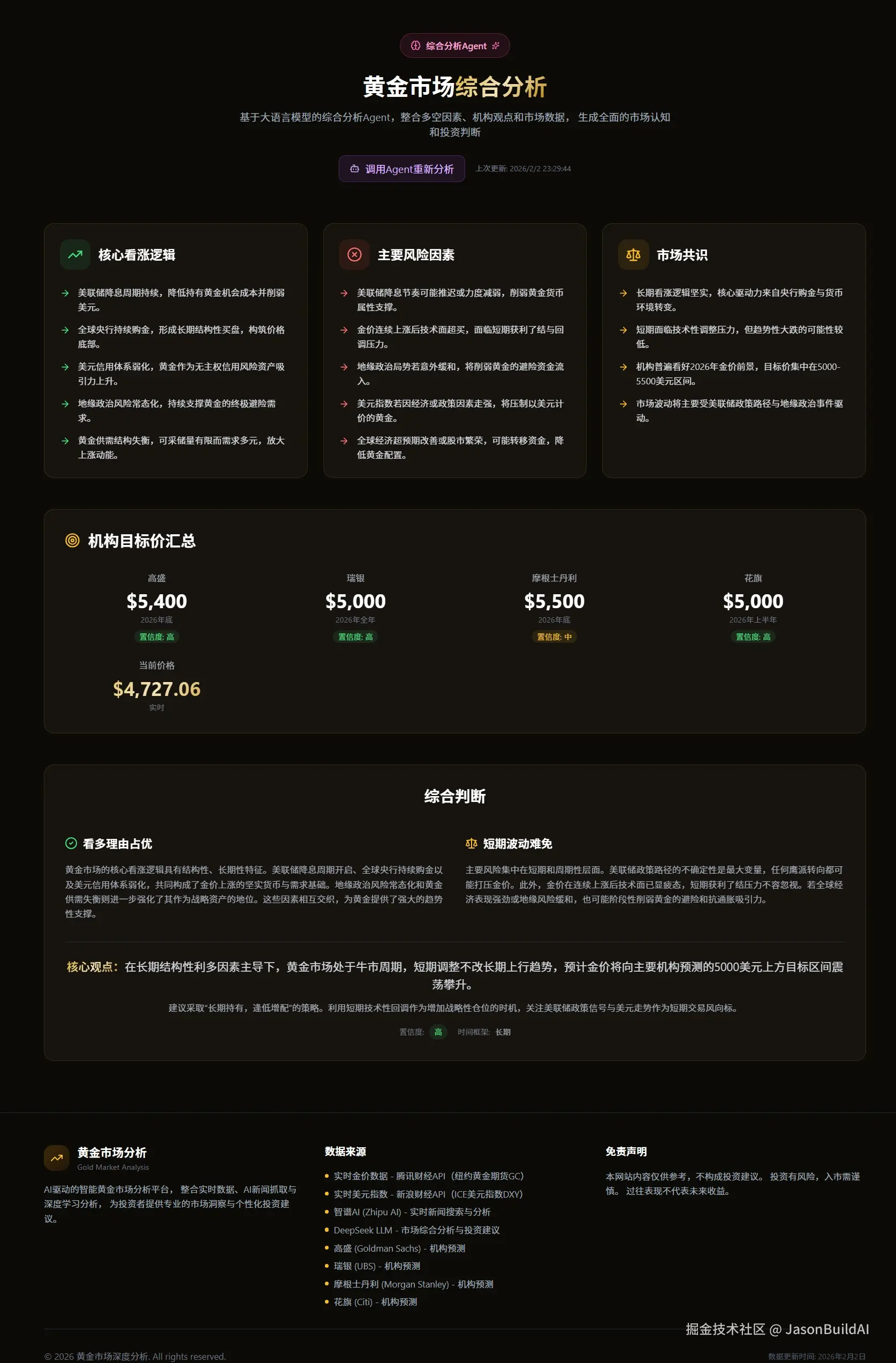 综合分析Agent.jpeg