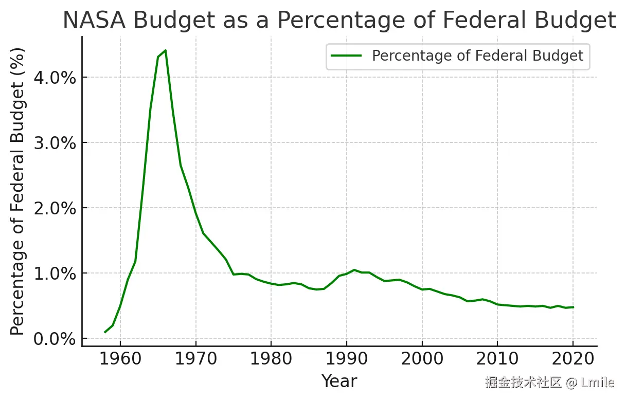 Pasted image 20250426191420.png