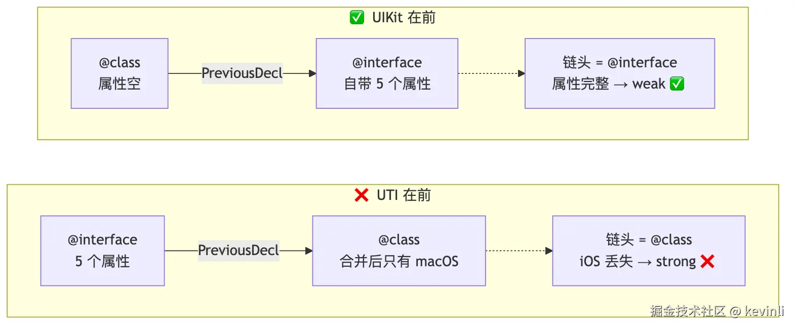 myblog_output-6.png