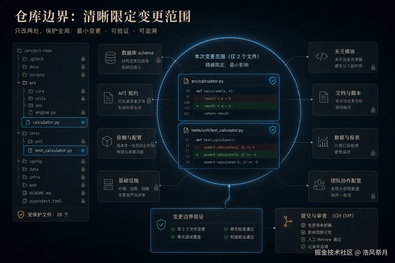 e1fb3fa8-2c59-425b-95b3-387167c1830d.png