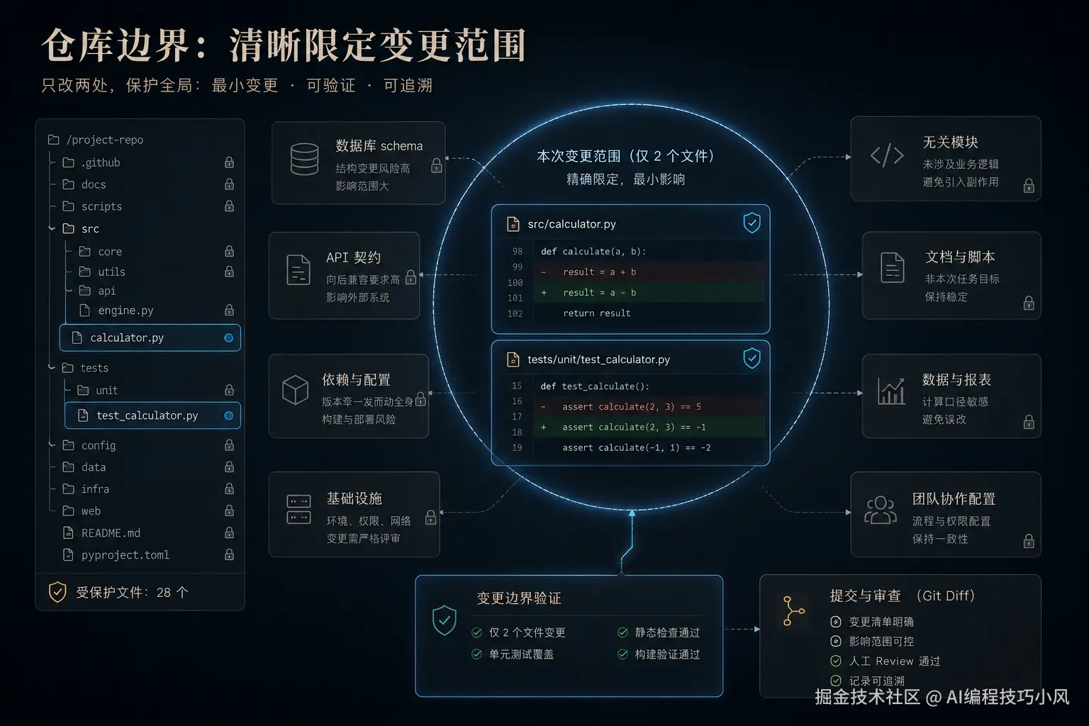 e1fb3fa8-2c59-425b-95b3-387167c1830d.png