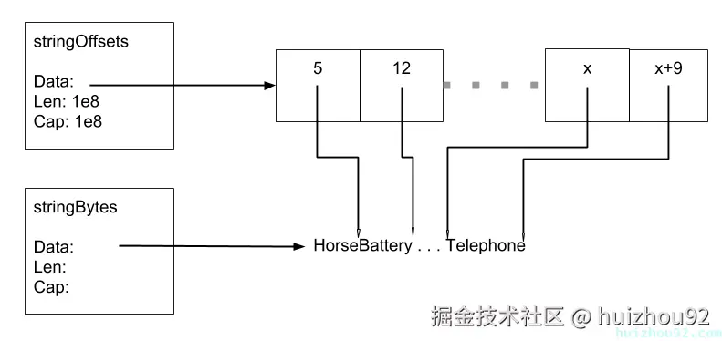 Pasted image 20240724113615