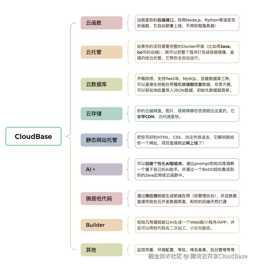 配图2.jpg