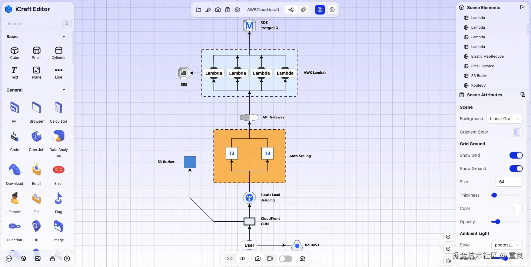 system architecture diagram