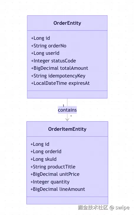 Clipboard_Screenshot_1785377620.png