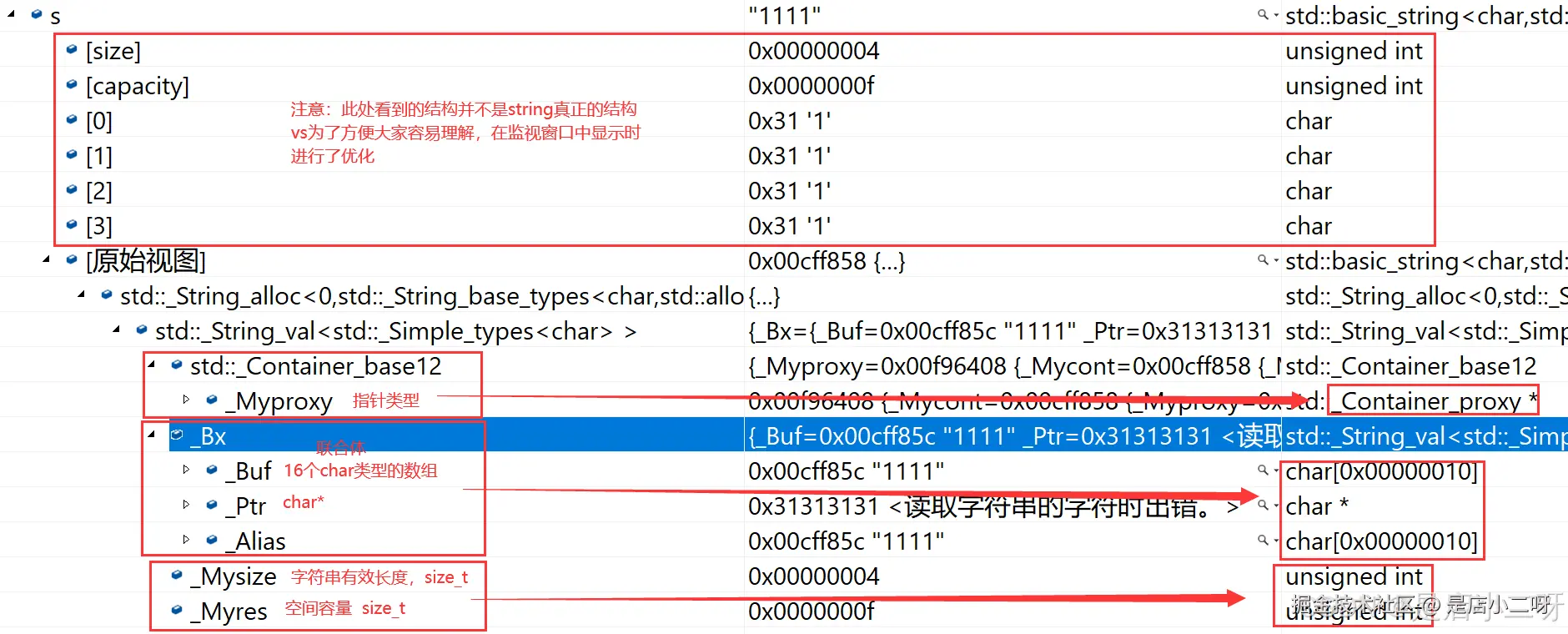 外链图片转存失败,源站可能有防盗链机制,建议将图片保存下来直接上传