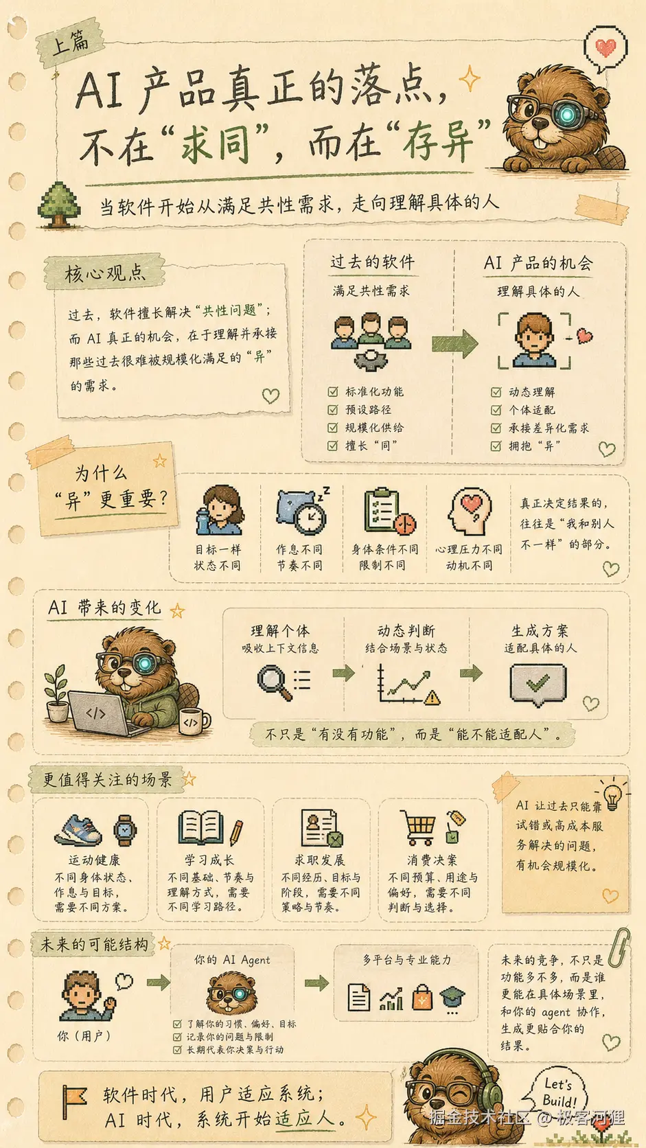 求同存异-上.png
