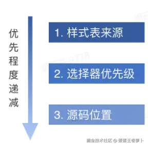 屏幕截图 2024-11-26 130039.png