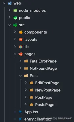 自动生成的 Post 页面