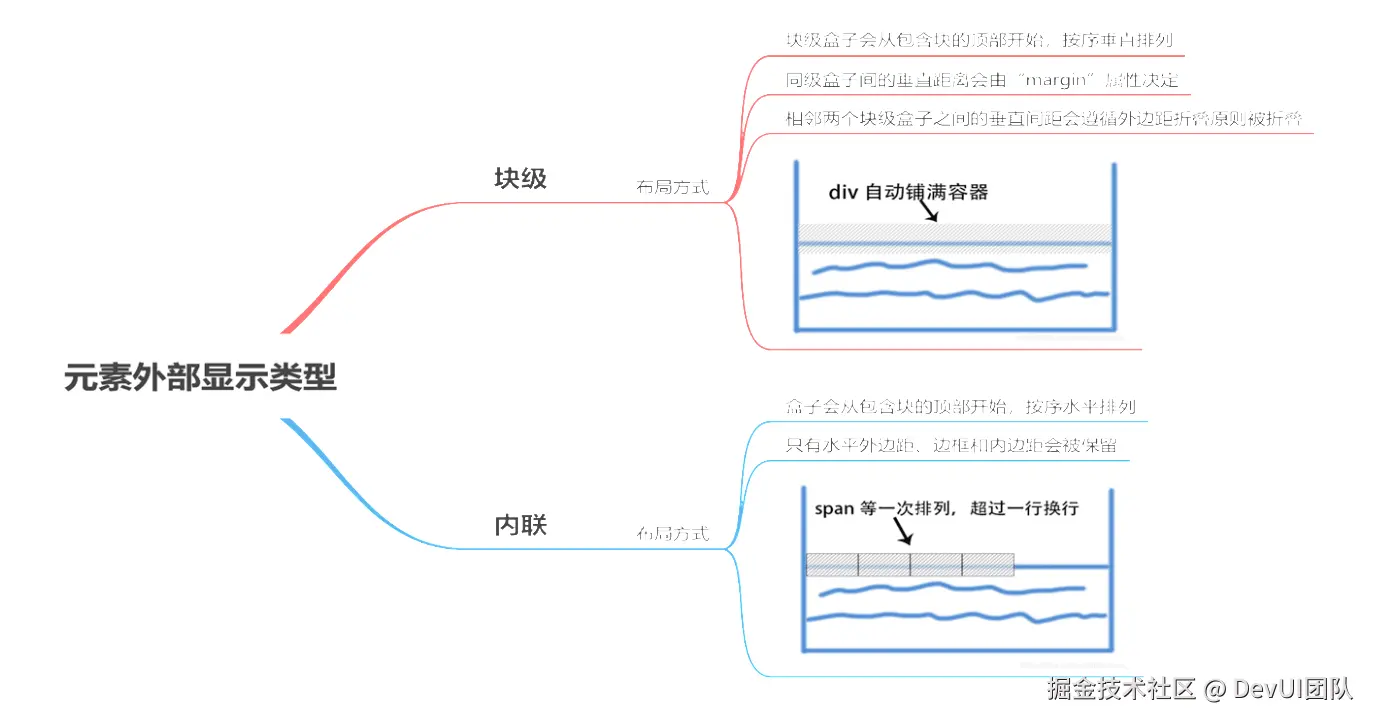 css5.PNG