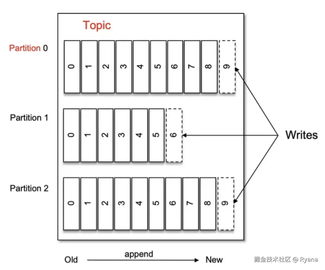 image-20230816151418046