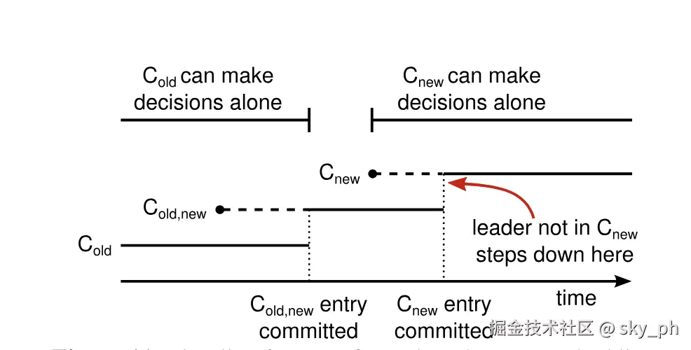 截屏2024-11-26 09.50.42.png