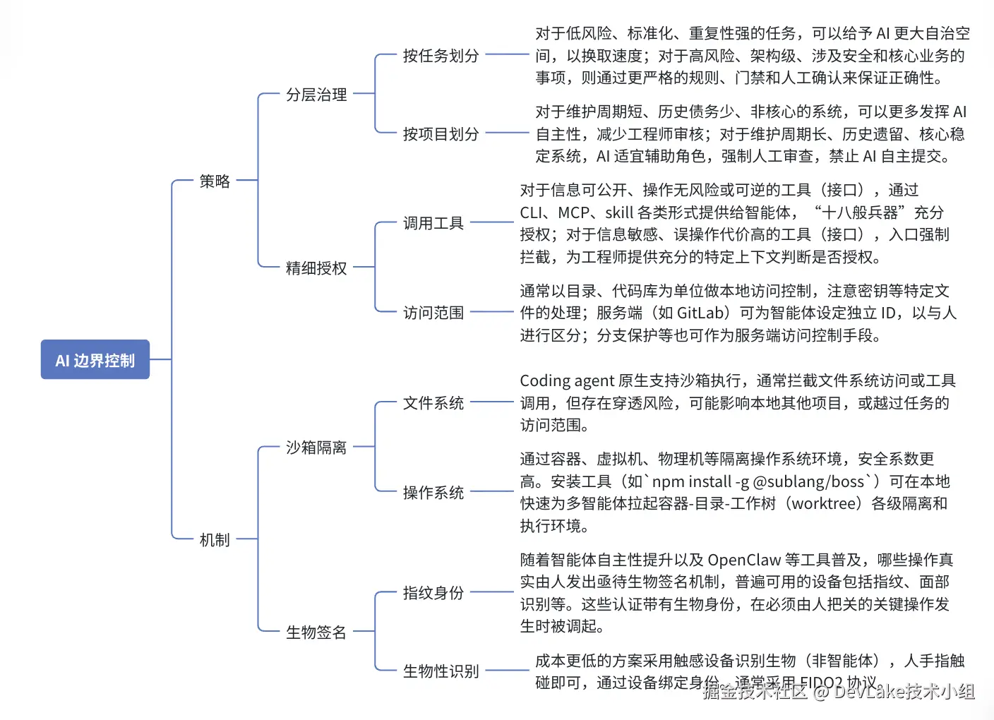 截屏2026-04-09 17.02.50.png