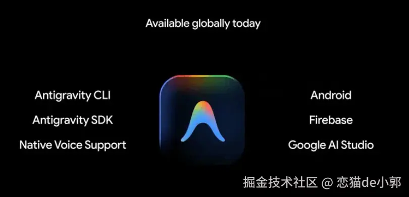 2026 Google I/O ，意料之外的 Antigravity 2.0 和消失的 Gemini CLI