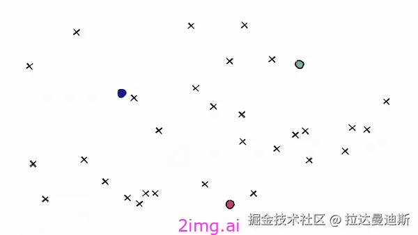 17-6 向量数据库之野望6 - 最全教程